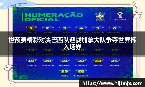 世预赛精彩对决巴西队迎战加拿大队争夺世界杯入场券