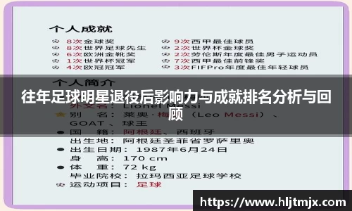 往年足球明星退役后影响力与成就排名分析与回顾